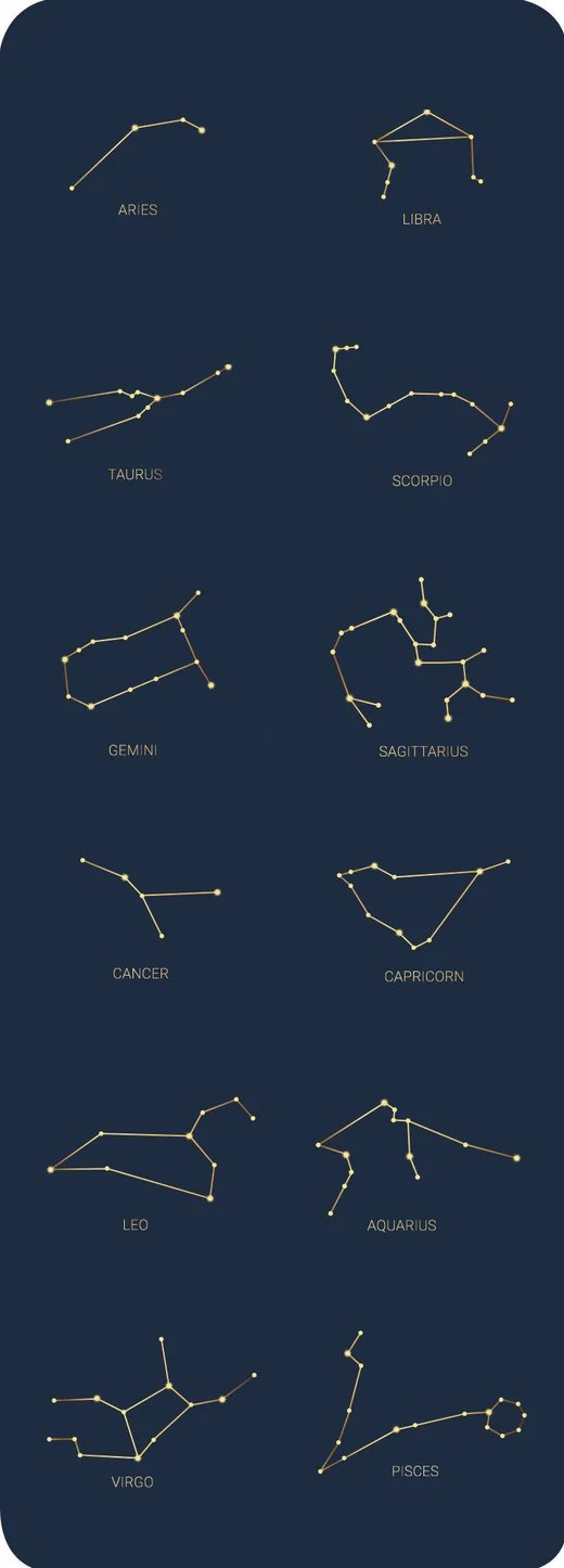 Celestial Stickers - Image 6